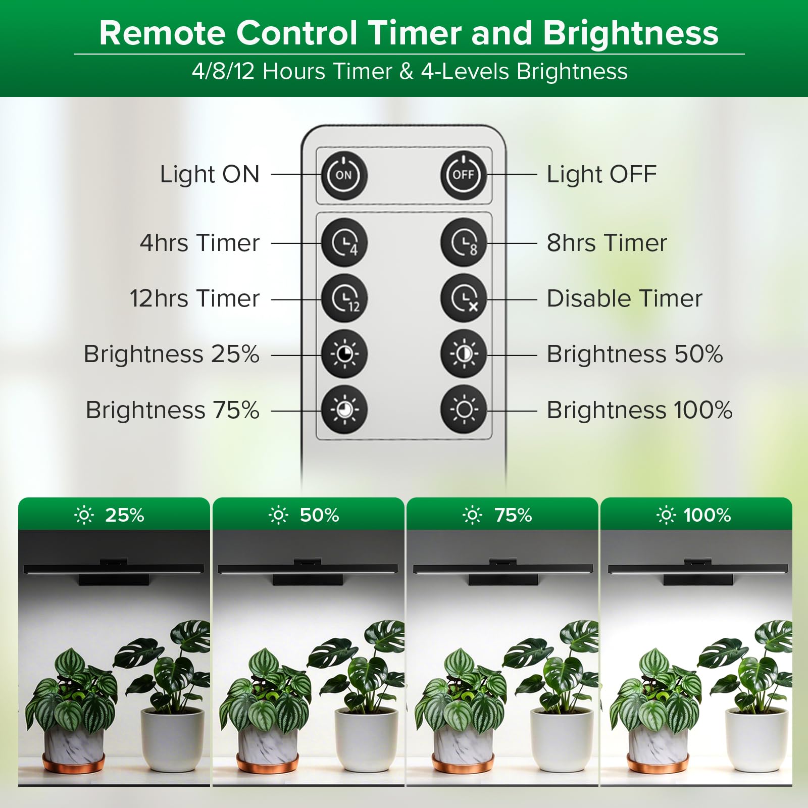 SANSI remote control interface for convenient scheduling and dimming.