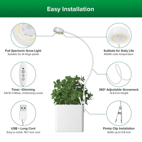 SANSI USB-powered grow light compatible with power banks for portability