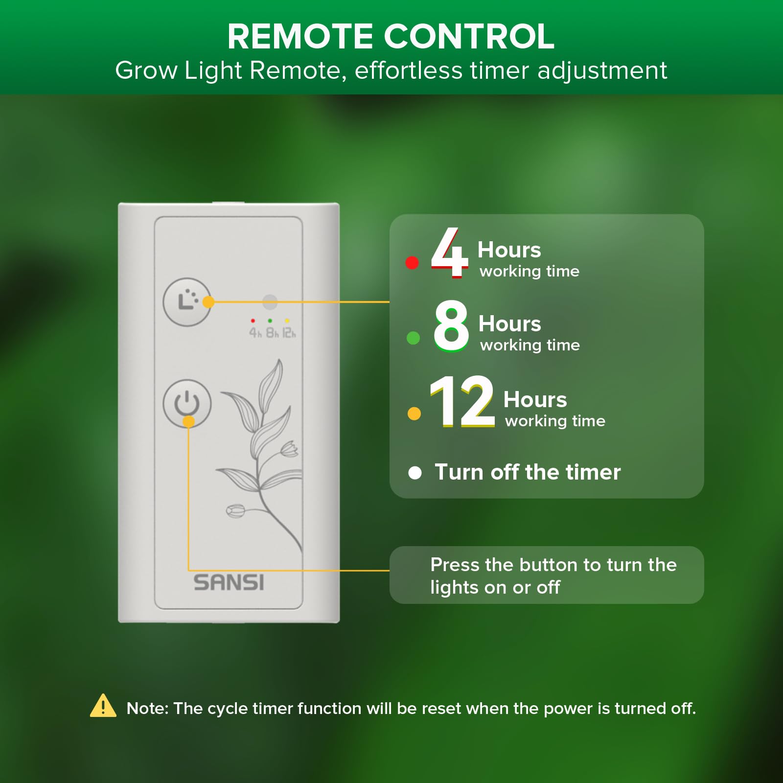 SANSI CRI 95 color accuracy aids true plant colors.