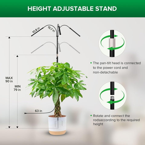 SANSI grow lights four dimming levels allow customizable brightness