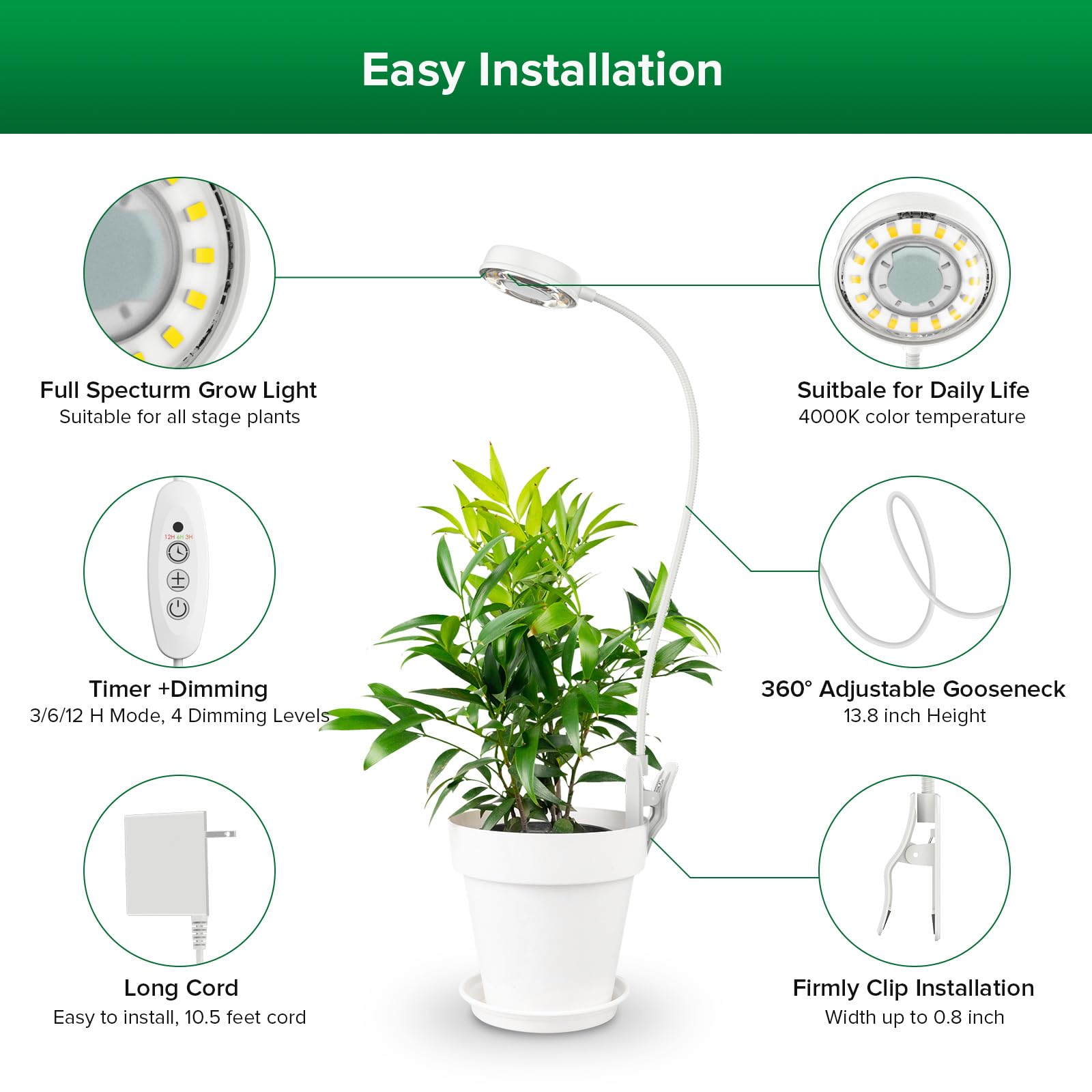 SANSI full-spectrum LED emulates sunlight for healthy leaf development.
