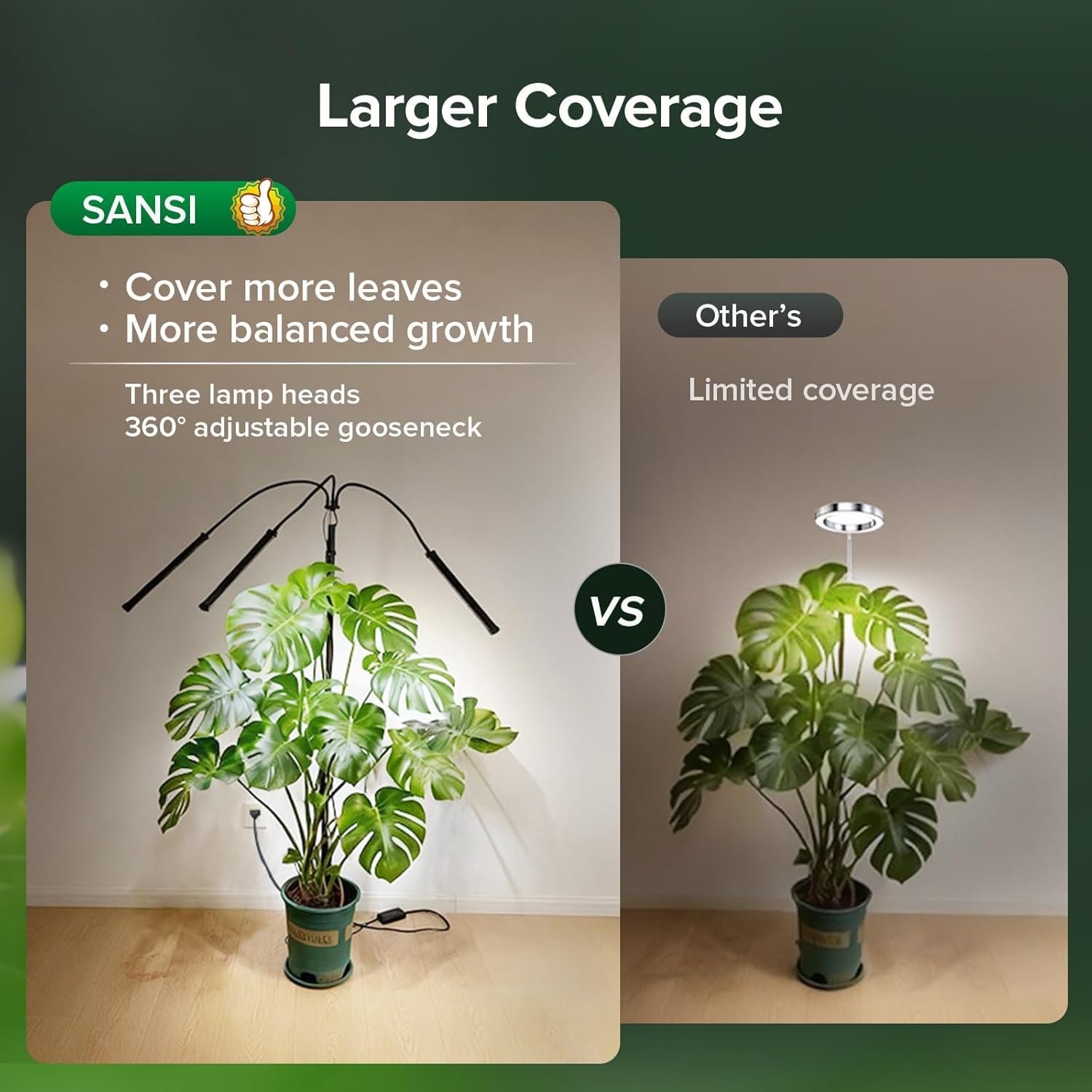 SANSI grow lights full-spectrum high PPFD supports lush foliage