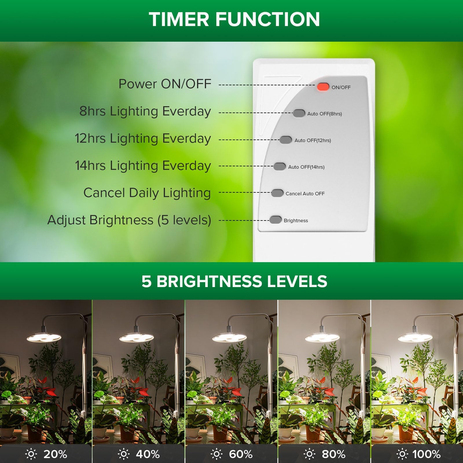 SANSI Grow Lights remote control use for convenient timing and brightness adjustments