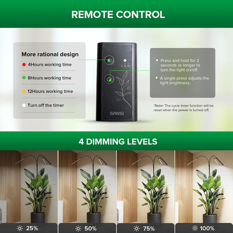 SANSI grow lights timer-function enables reliable day-night cycles