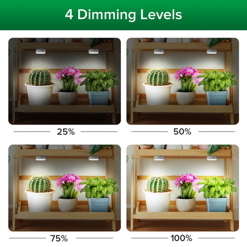 SANSI Puck Grow Light timer function enabling automated daily care