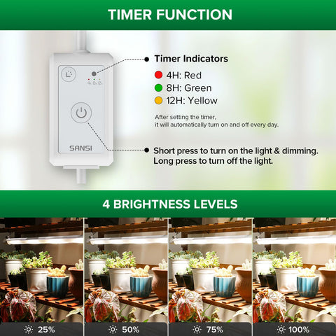 SANSI T8 grow light strip full spectrum 4000K for thriving indoor plants.
