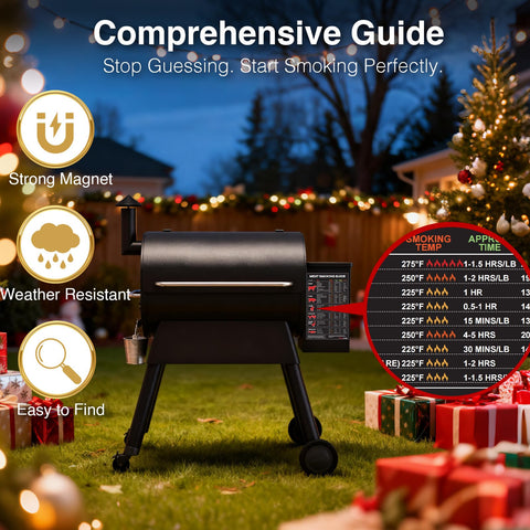 Large-format meat guide provides easy, hands-free reference