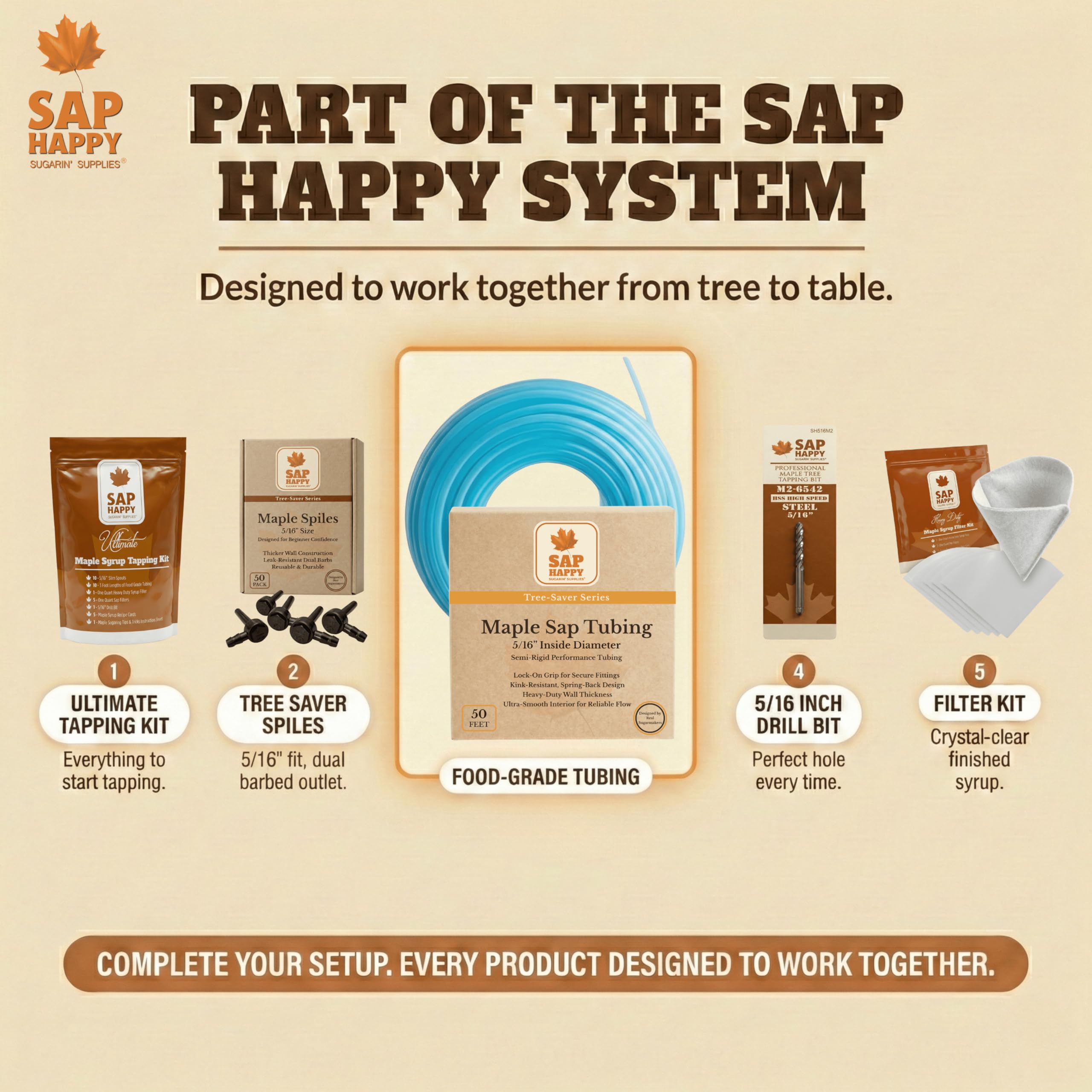Fifteen-year guarantee highlights Sap Happy Sugarin Supplies durable maple sap line