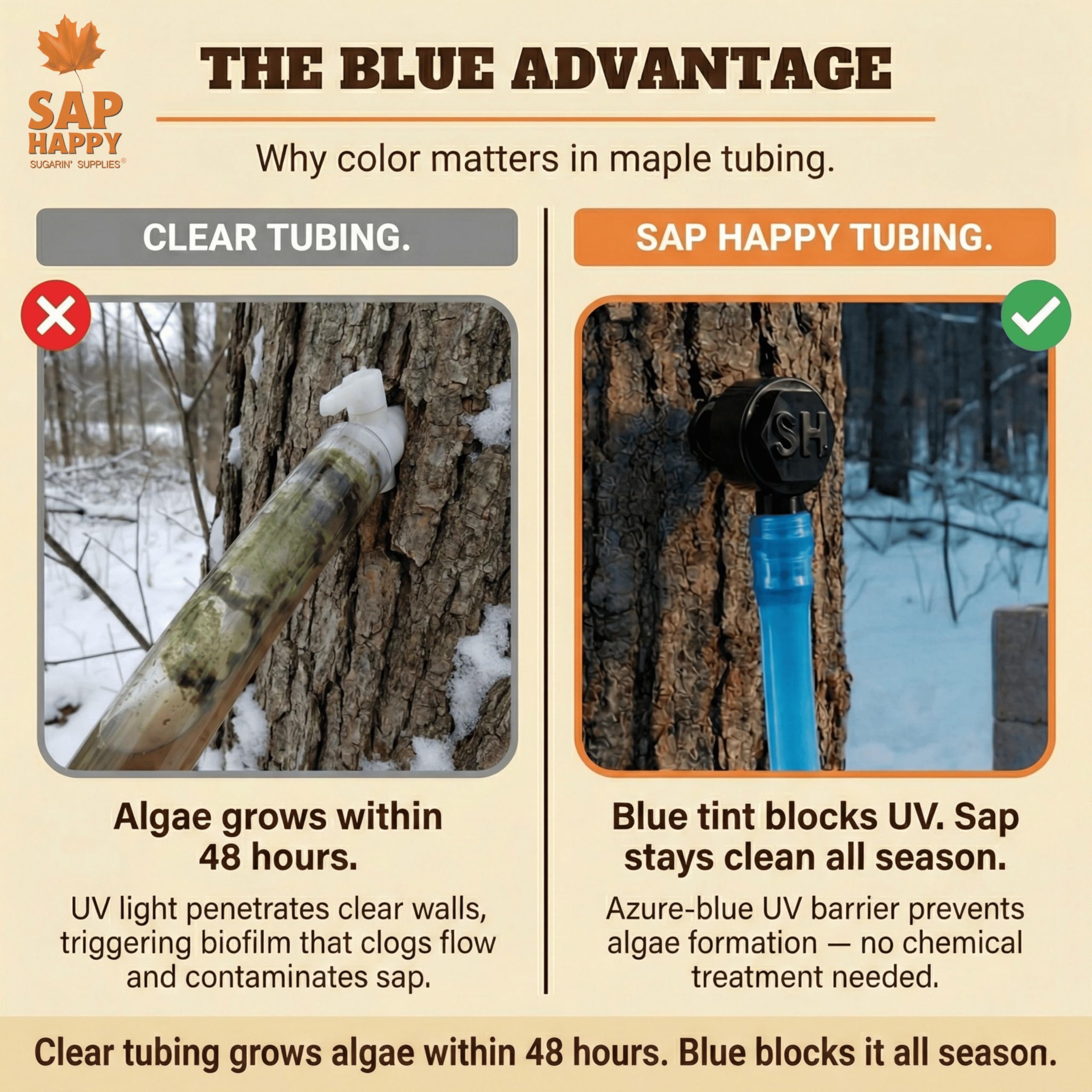 Blue 5/16in tubing easily slides onto Sap Happy spiles for secure connections