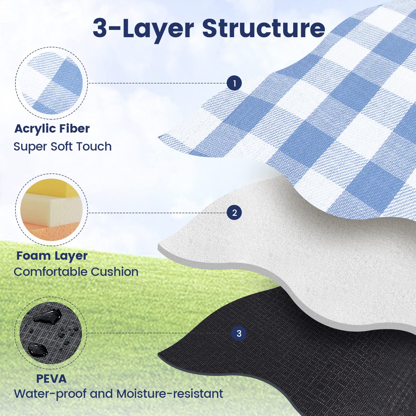 Sapsisel three-layer blanket with soft top for comfy naps.