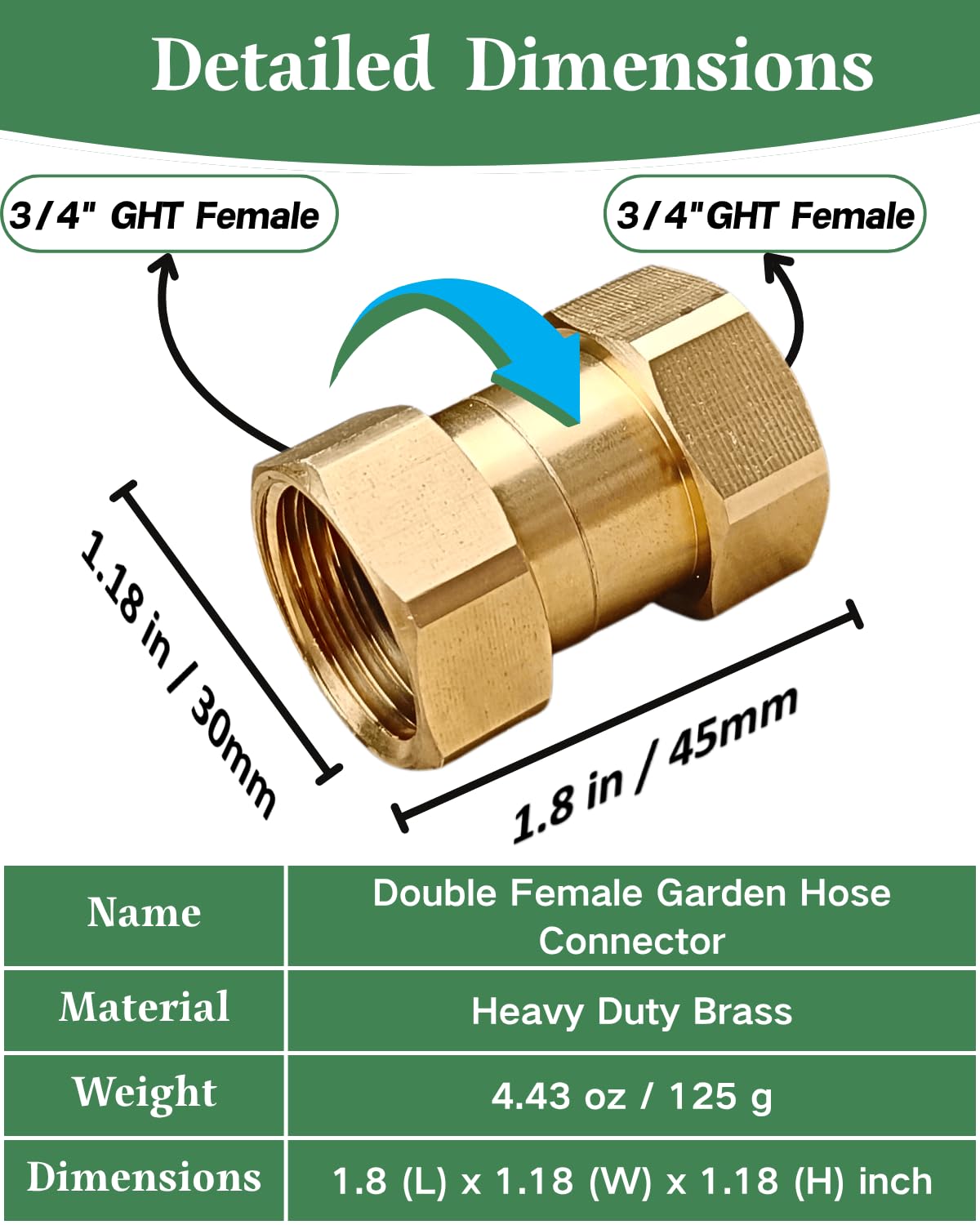 SARANICE leak-proof gasket with 3/4 GHT reduces leaks under pressure.