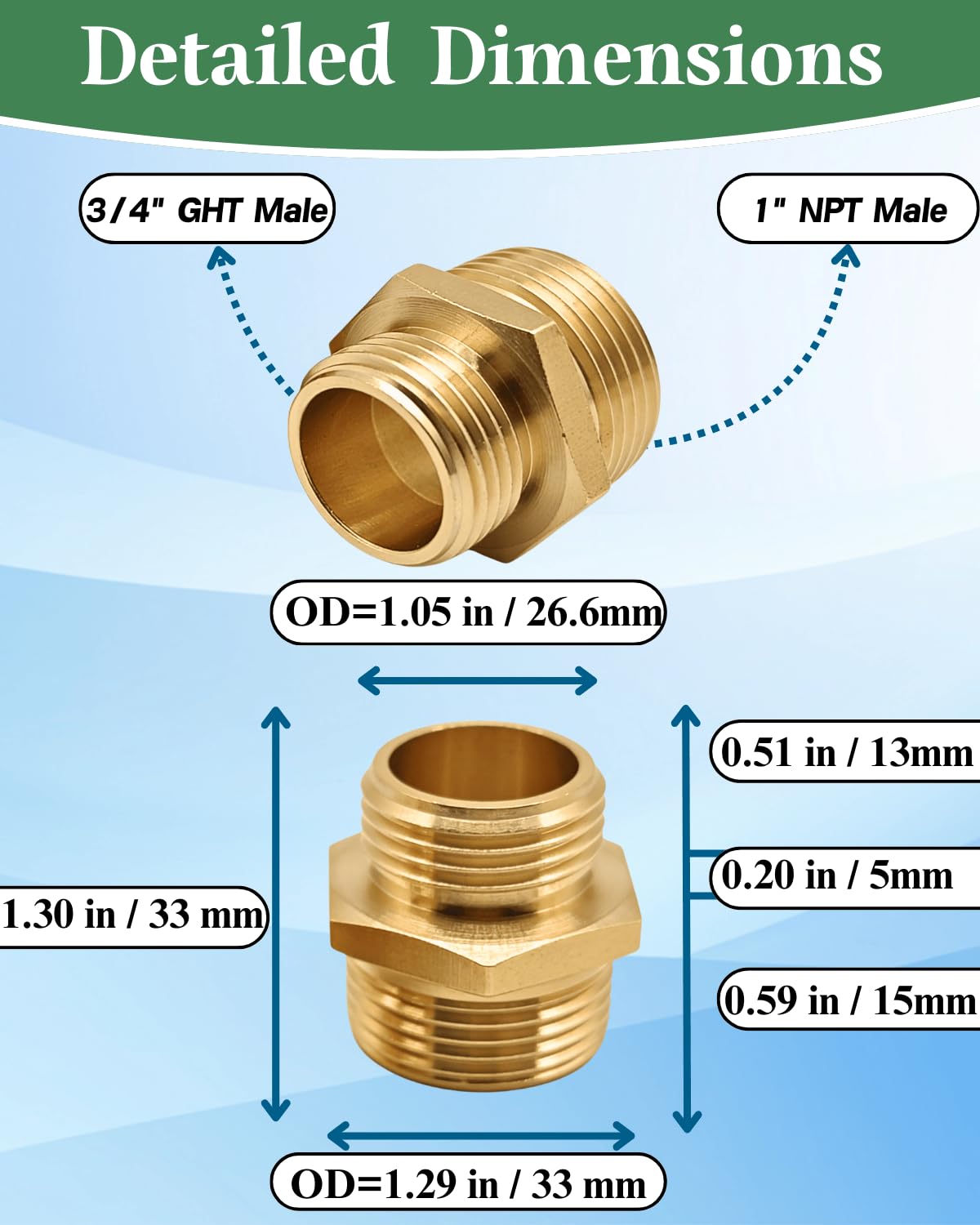 SARANICE no-leak brass connector shown in rugged outdoor use.