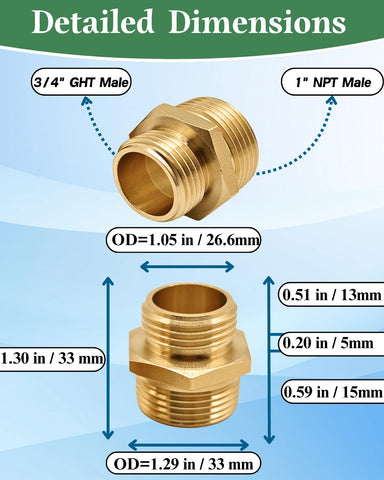 SARANICE no-leak brass connector shown in rugged outdoor use.