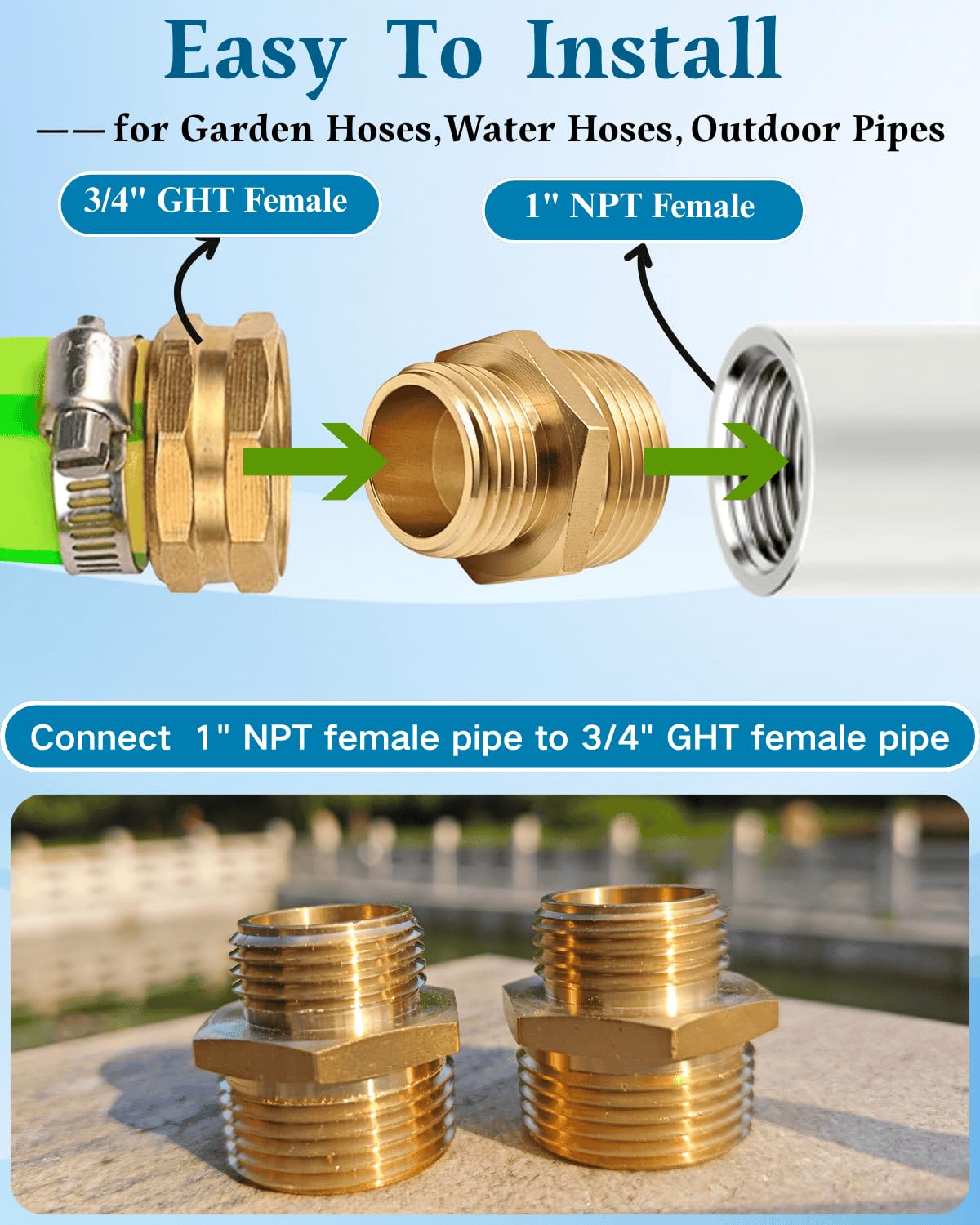 SARANICE outdoor irrigation adapter attached to garden hose.