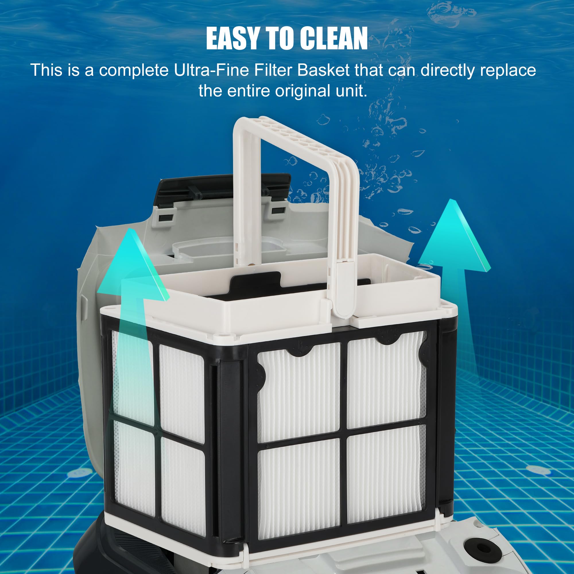 Saree 9991460 ultra-fine filter basket for Active 10 captures fine dust.