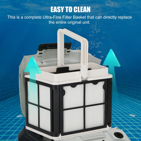 Saree 9991460 ultra-fine filter basket for Active 10 captures fine dust.