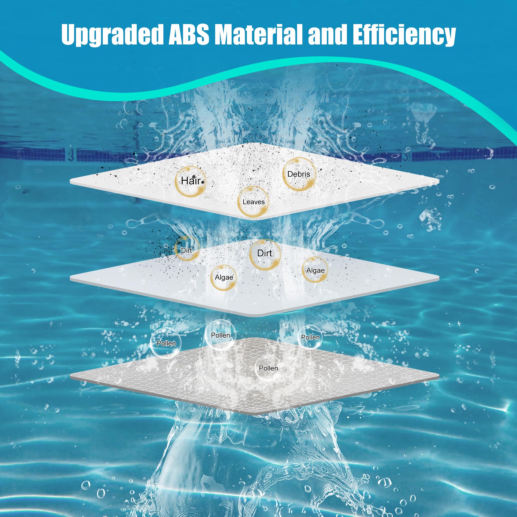 Saree 9991460 ultra-fine filter basket for Nautilus CC retains fine debris.