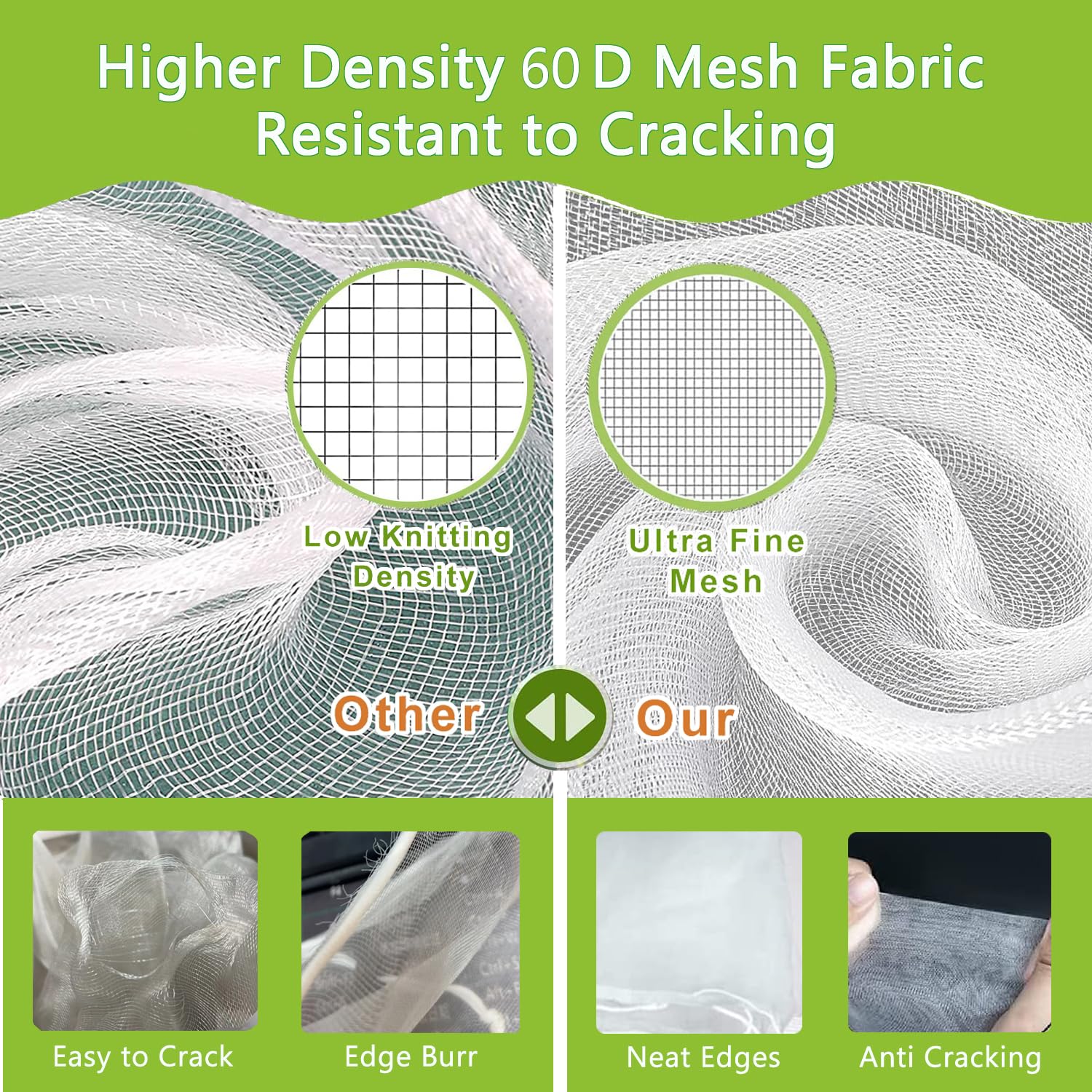 SATXTREM tree netting in use with drawstring closure for easy secure wrap.