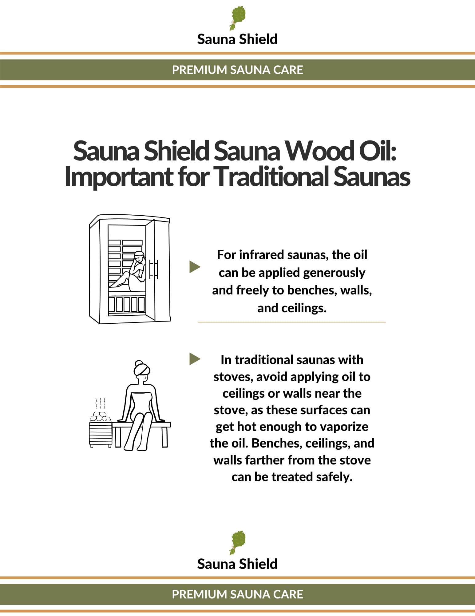 Sauna Shield protects benches for cleaner, longer sauna sessions.