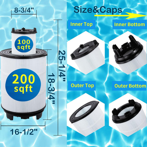Savener S7M120 outer filter replacement with durable pleats for maximum filtration area