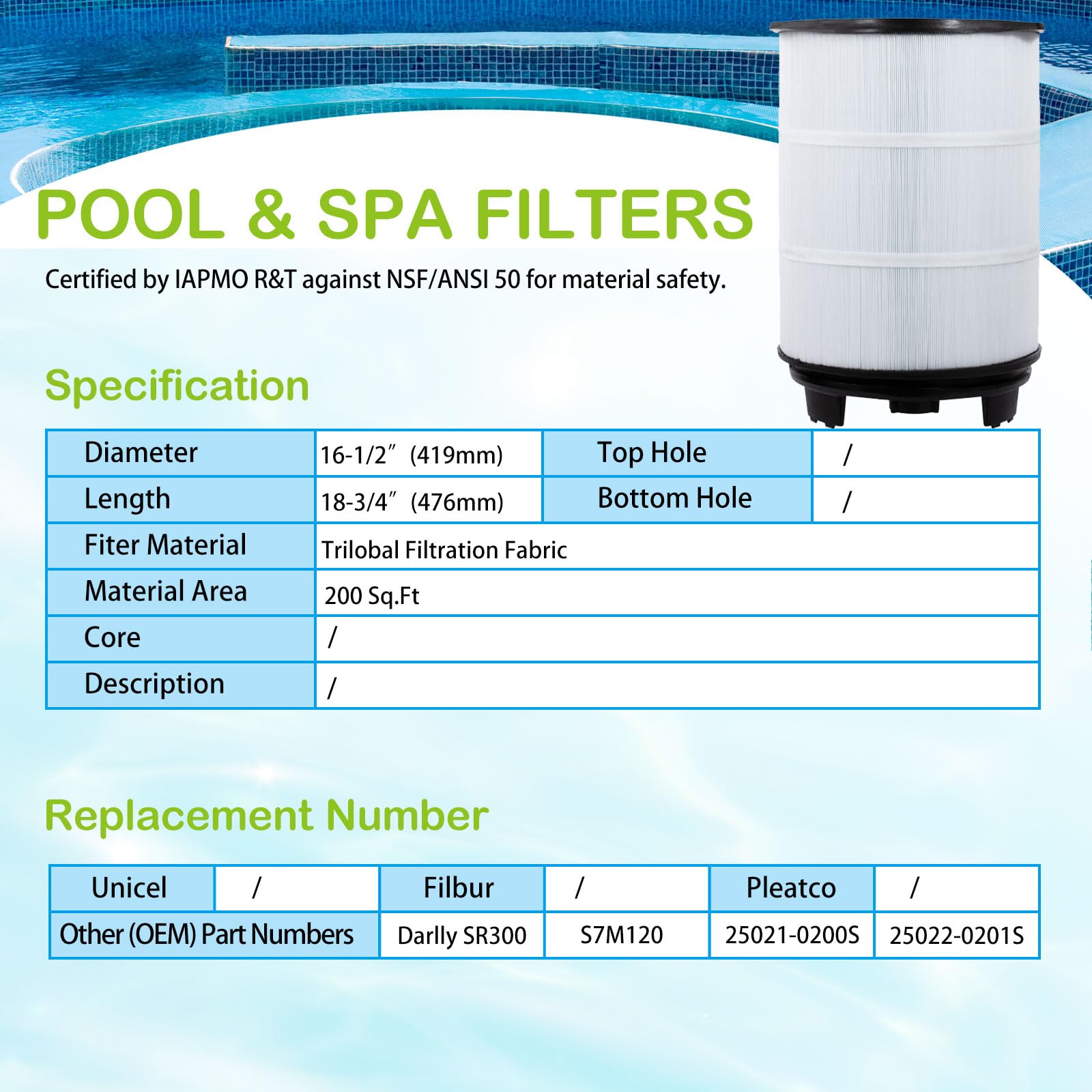 Savener S7M120 trilobal filtration media for enhanced dirt capture