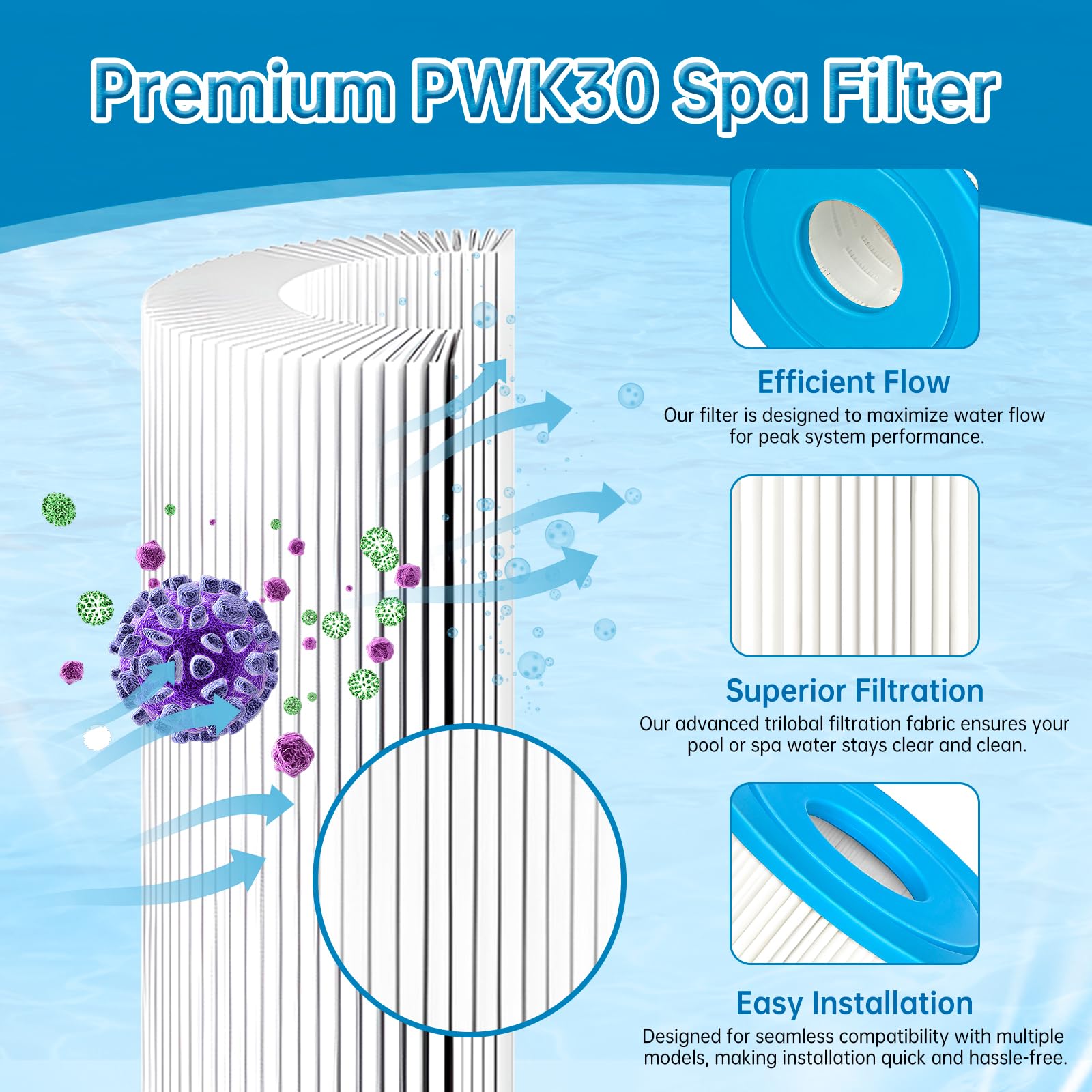 Sawluv Wat-kins 31489 filter fabric detail highlighting durability