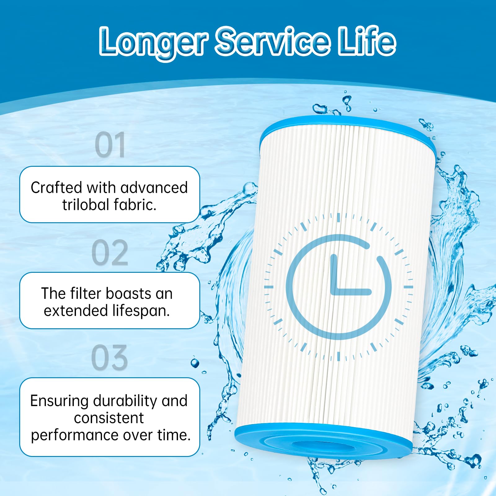 Sawluv Wat-kins 31489 filter in spa use for clean water