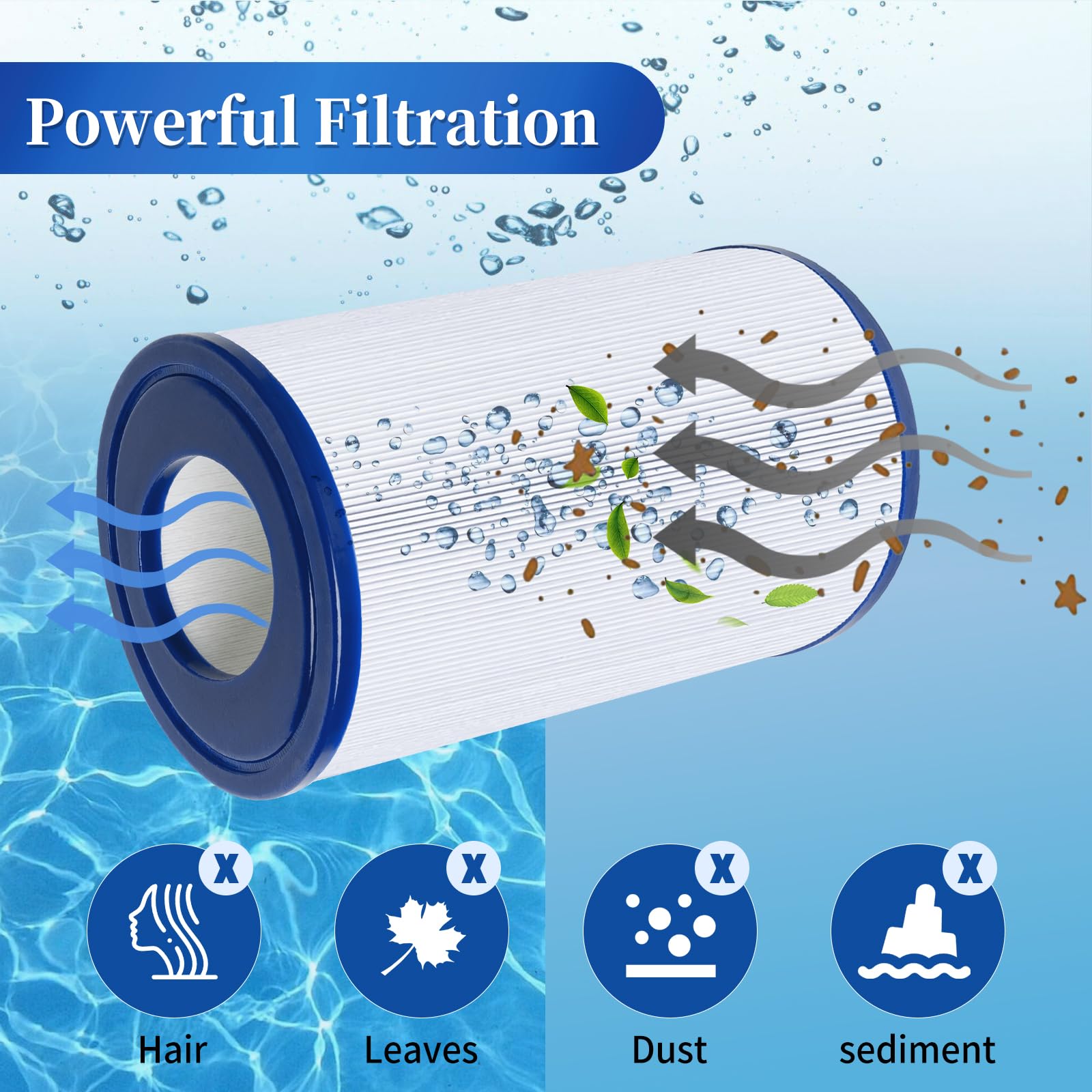 sawluv PDM30 oval spa filter top opening three inches for easy install