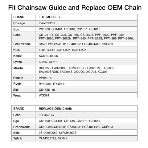 SawWorks compatible brands list highlights broad machine compatibility.