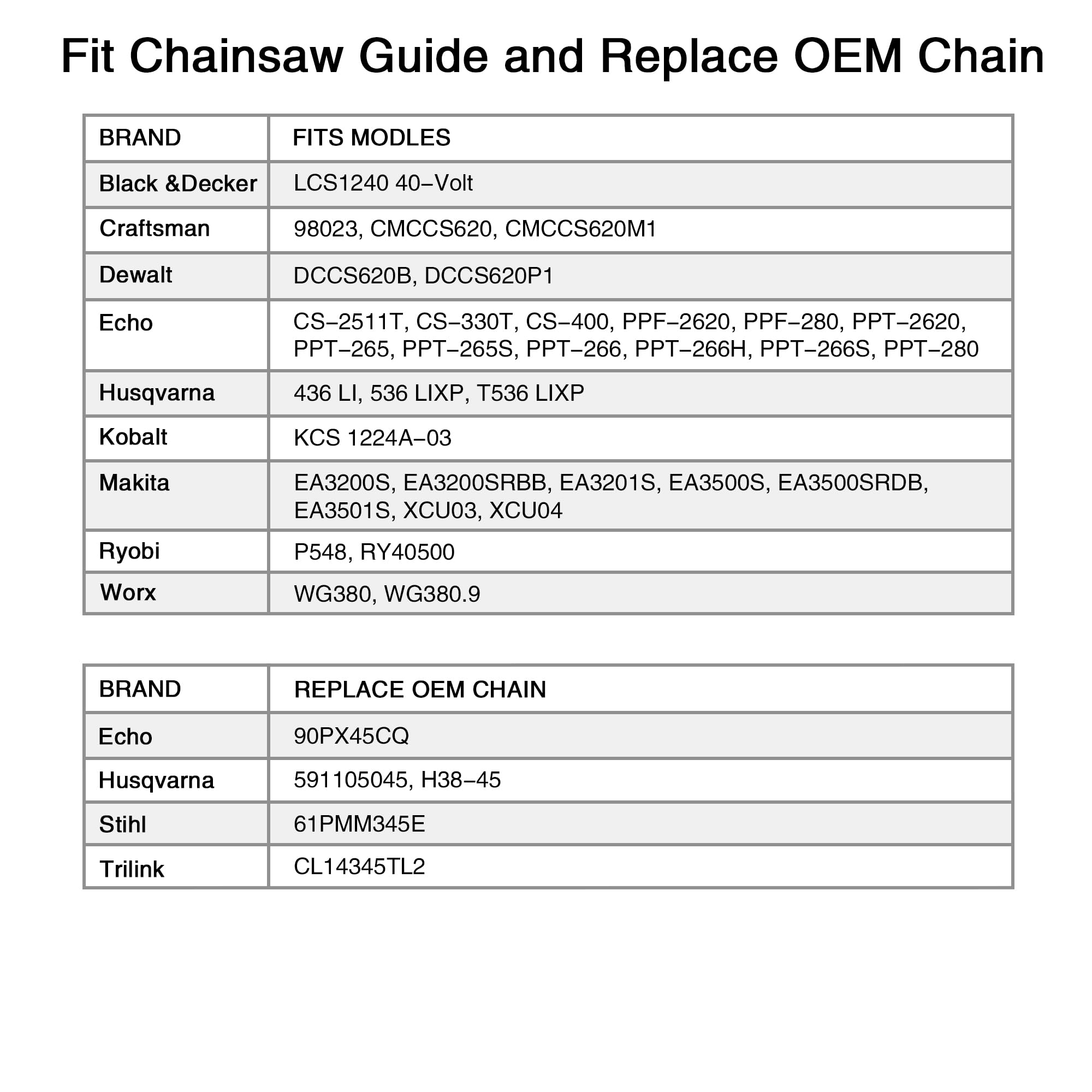 Low vibration design helps reduce fatigue during extended cutting.