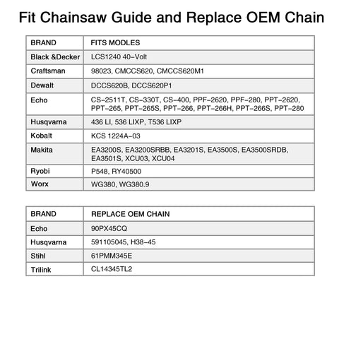 Low vibration design helps reduce fatigue during extended cutting.