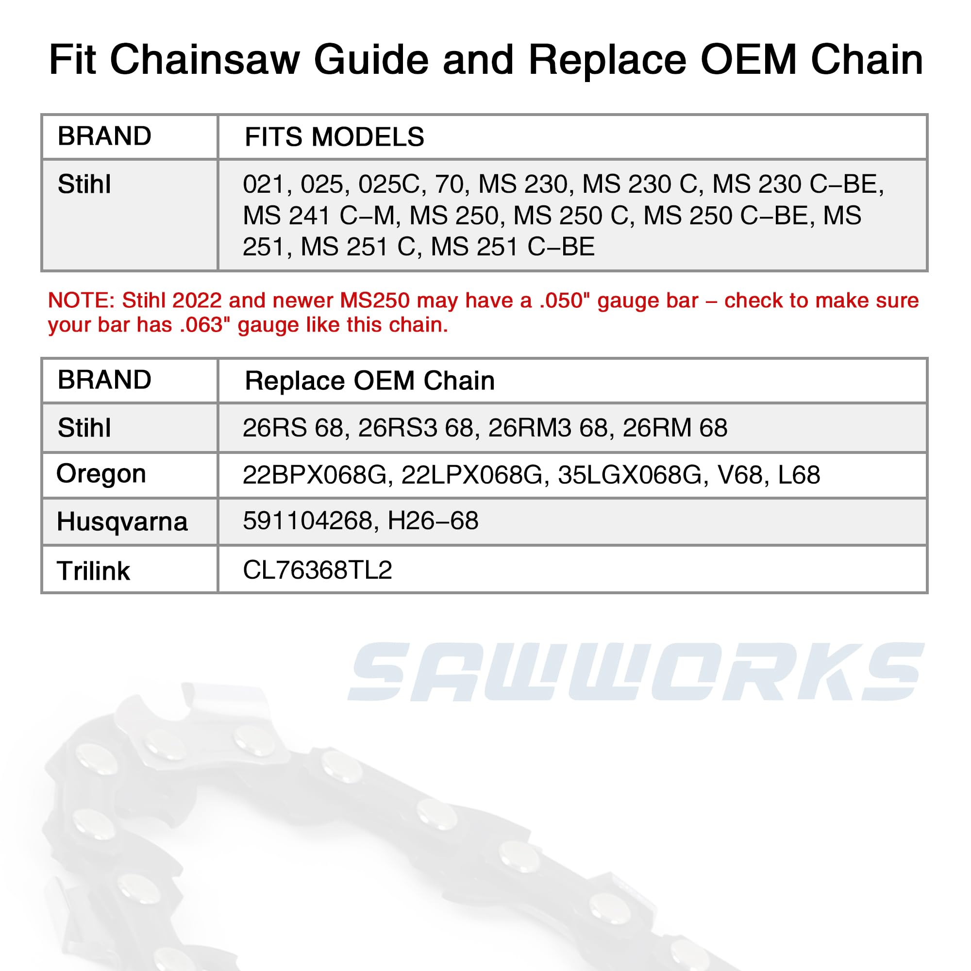 SawWorks hardened rivets reinforce strong chain links