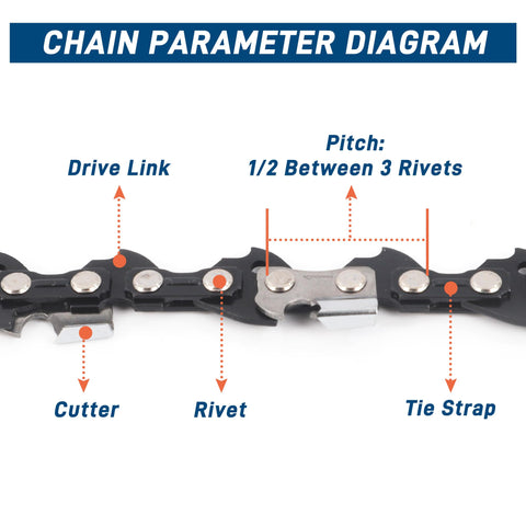 SawWorks MSA-120-C-B chain close-up emphasizes hardened rivets for durability.