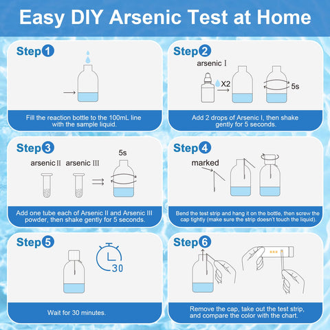 SaySummer Arsenic Test Kit color chart aids rapid result interpretation