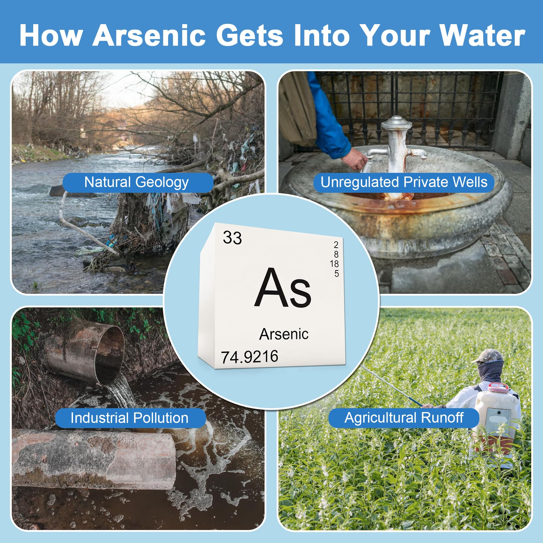 SaySummer Arsenic Test Kit reaction bottle for on-site screening of water