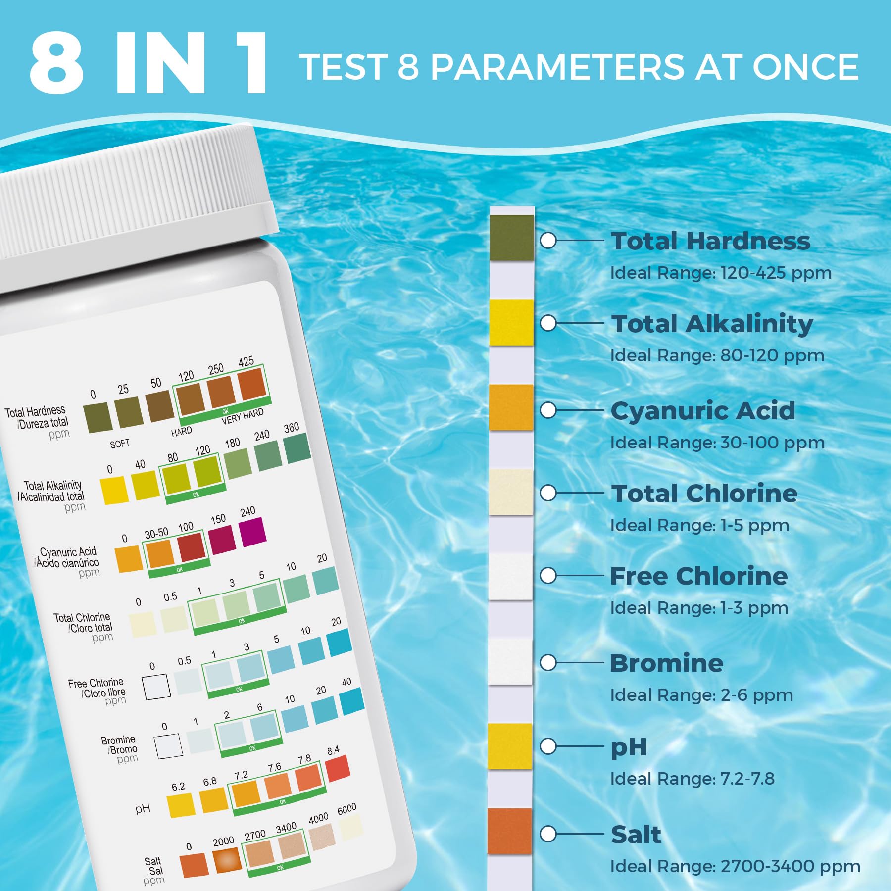 SaySummer salt-water test strips color chart highlights salt, pH, and chlorine levels