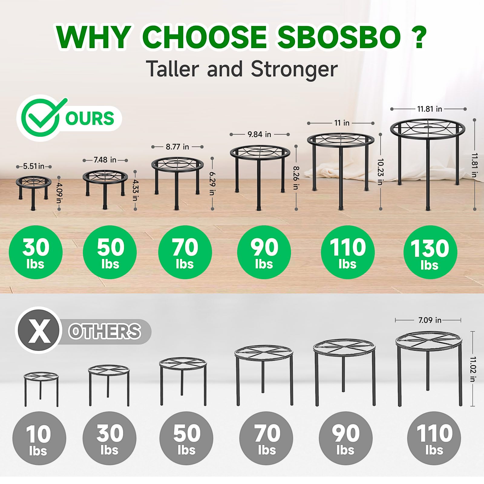 Sbosbo anti-rust iron plant stand with sturdy frame supports heavy pots