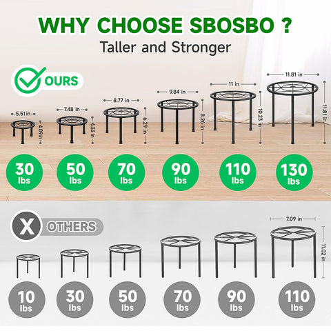 Sbosbo anti-rust iron plant stand with sturdy frame supports heavy pots