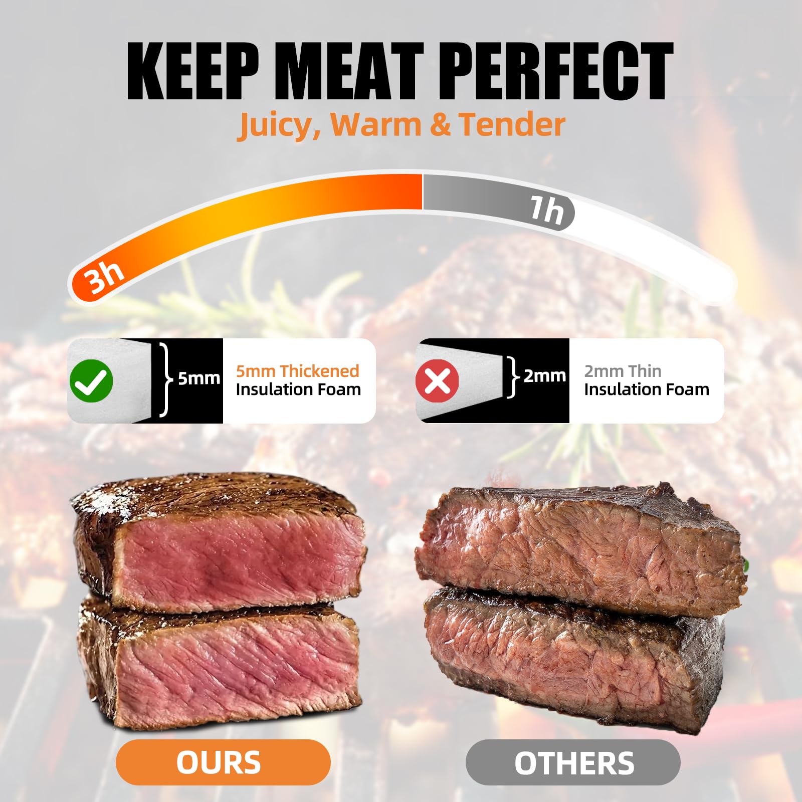 SCAUSY large-fit design accommodates brisket, turkey, and pork.