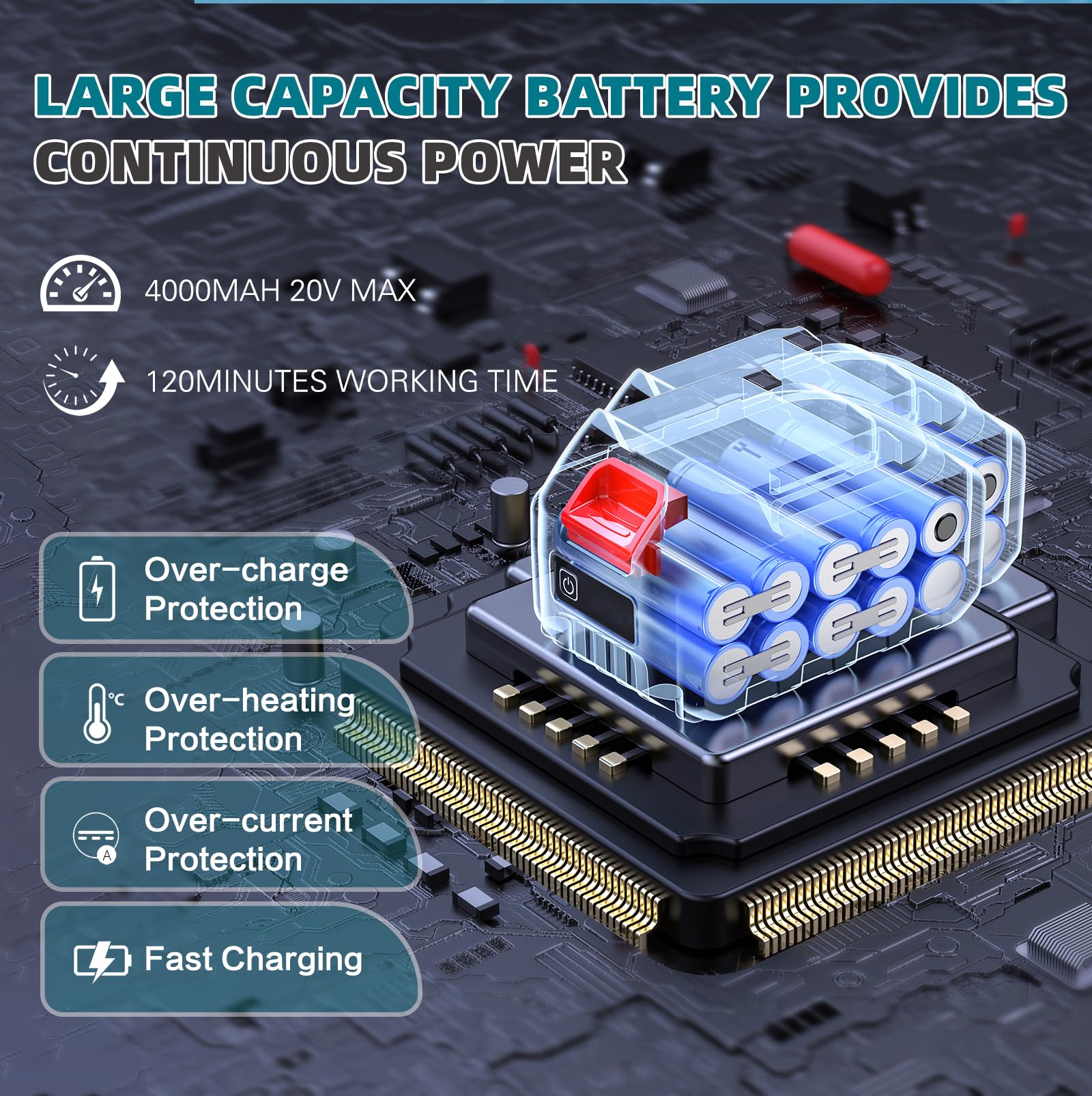 Scavool dual 4000mAh batteries extend runtime for longer projects.