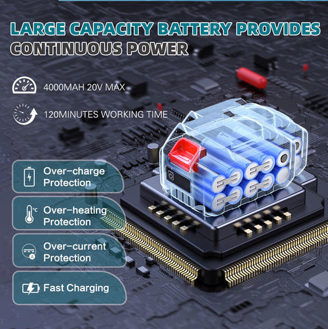Scavool dual 4000mAh batteries extend runtime for longer projects.