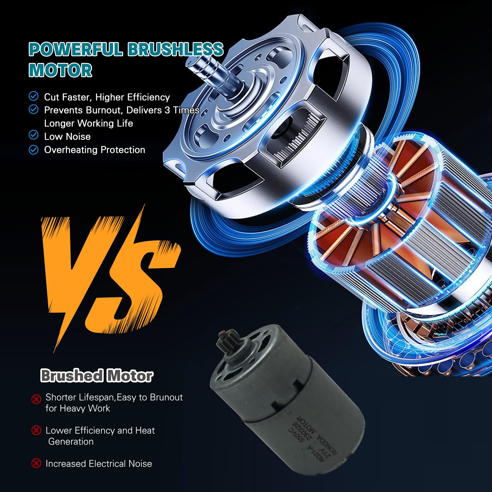 Scavool brushless motor delivers smoother cutting and longer life.