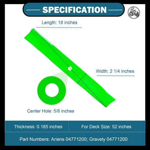 SCBHWJ 3-pack replacement blades for reliable mowing performance.