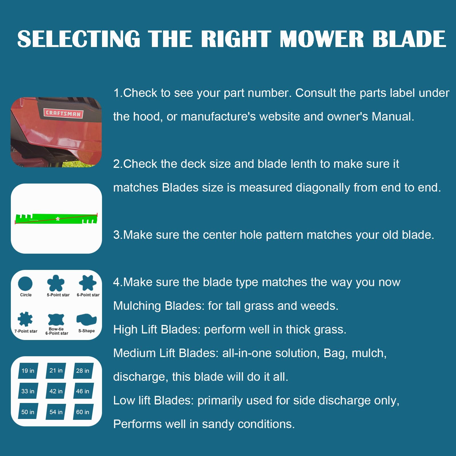 SCBHWJ 42-inch deck blade specification label with exact measurements