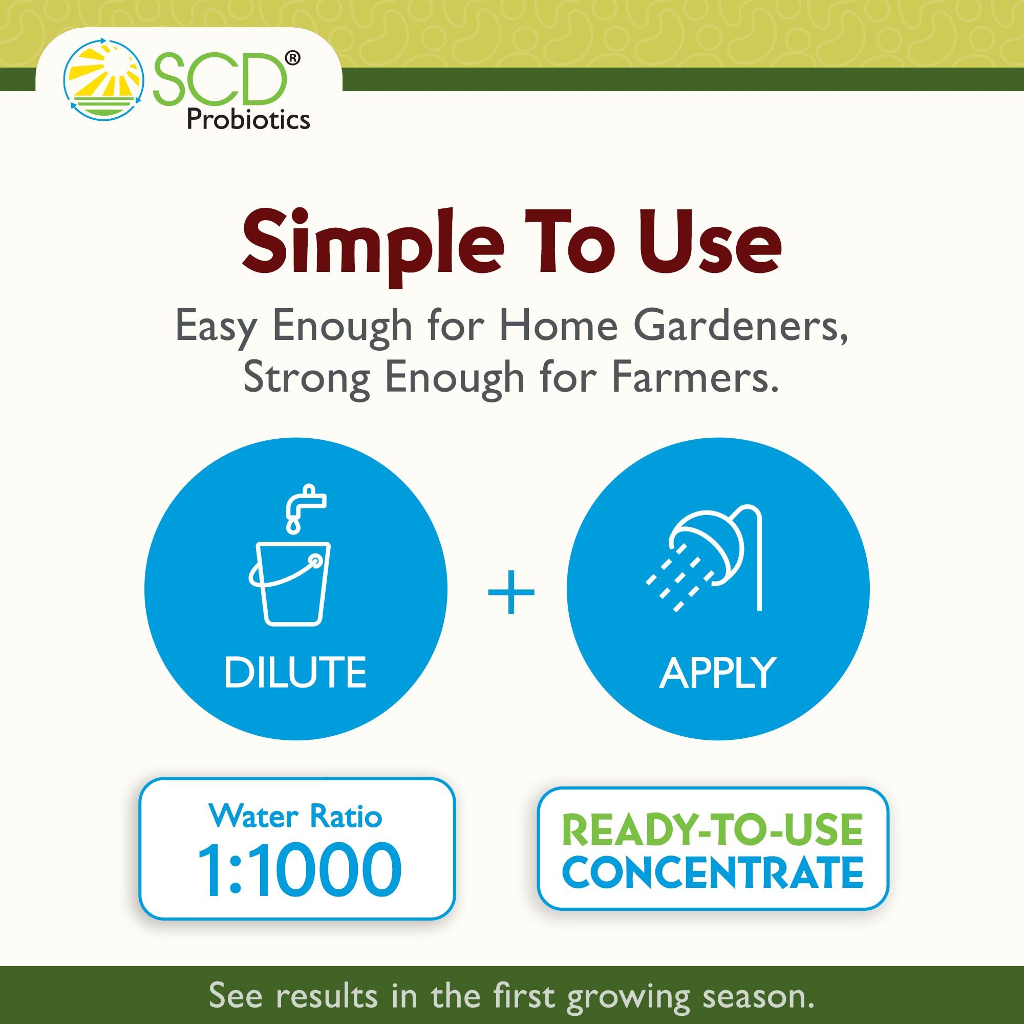 SCD BioAg soil revival depicts richer, healthier soil texture