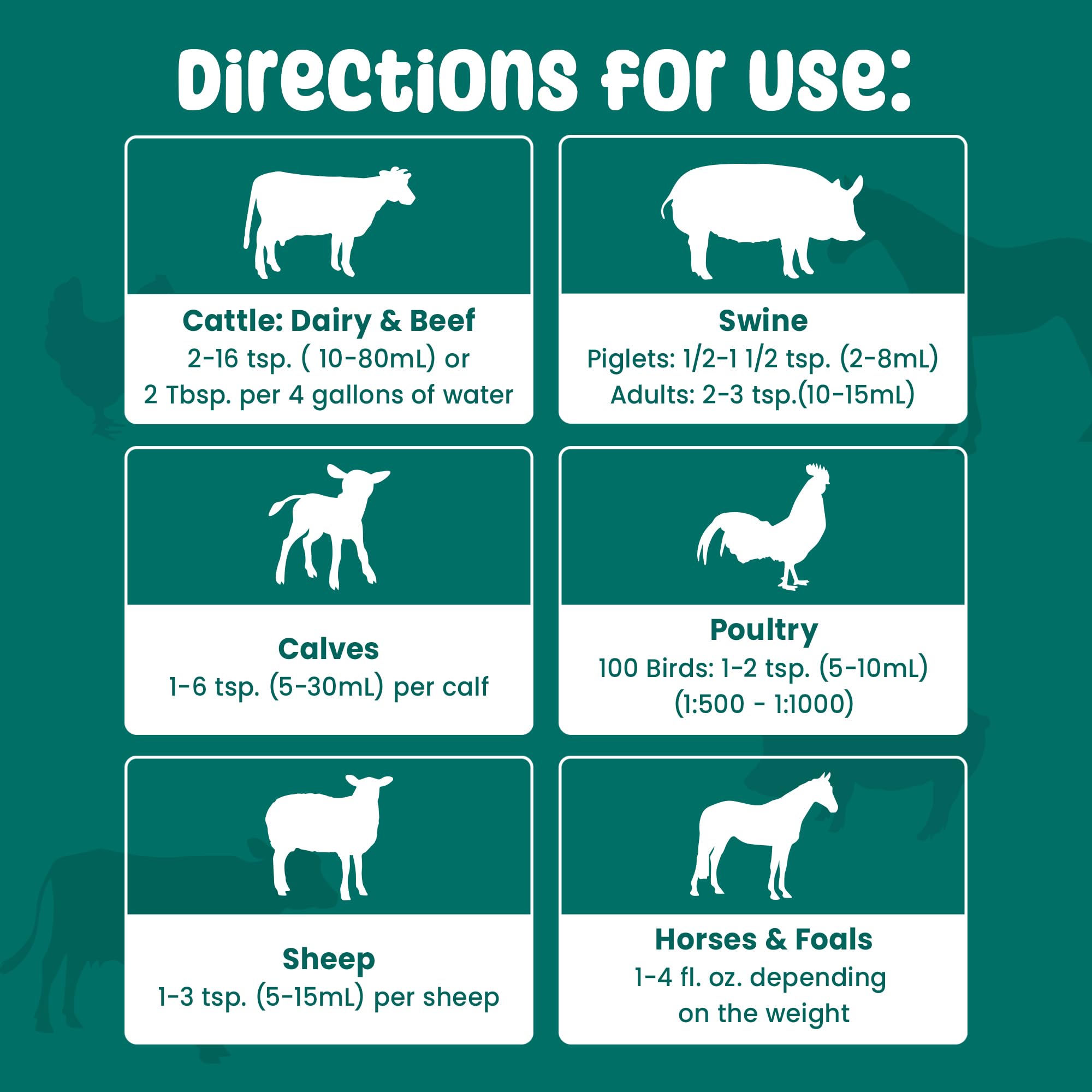 SCD Probiotics SCD Bio Livestock storage in barn keeps shelf life intact.