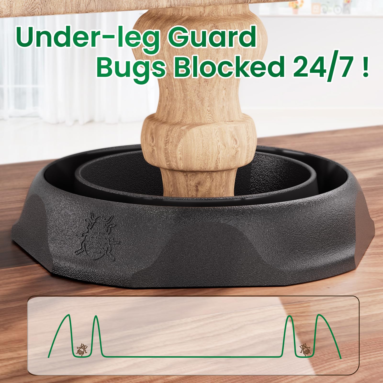 Schadro bed bug interceptors with wide base design for stable placement