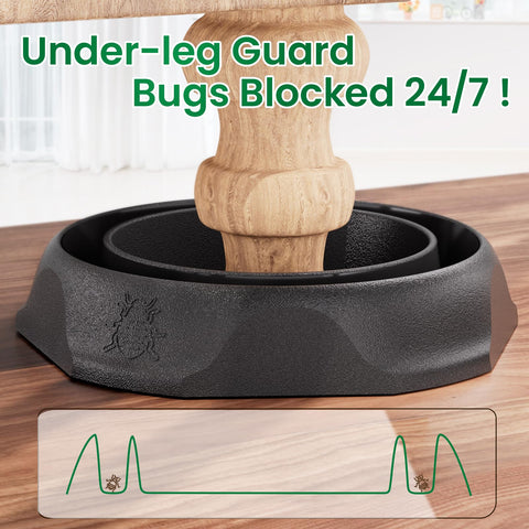 Schadro bed bug interceptors with wide base design for stable placement