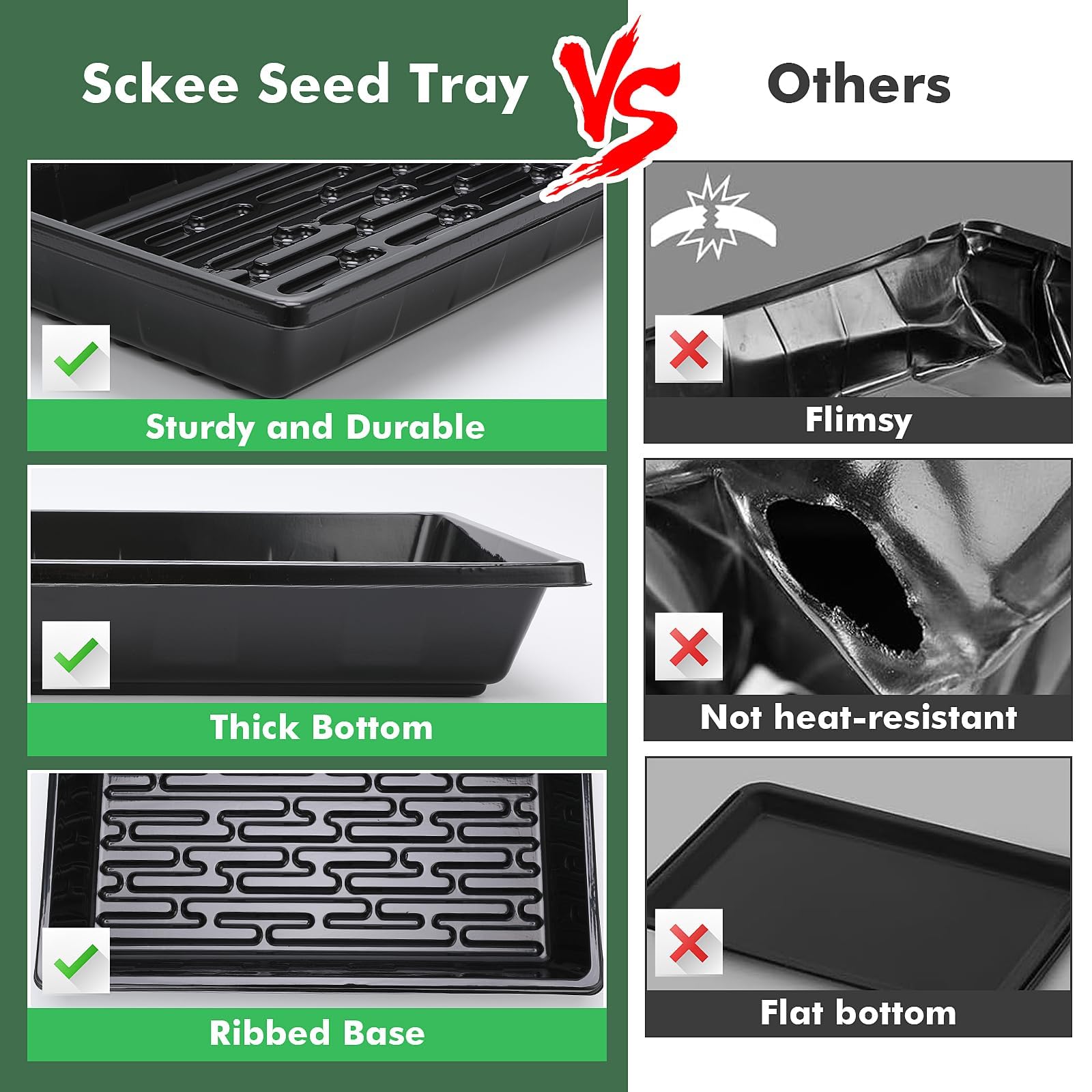 Sckee no-hole reusable tray keeps soil contained and leakage-free