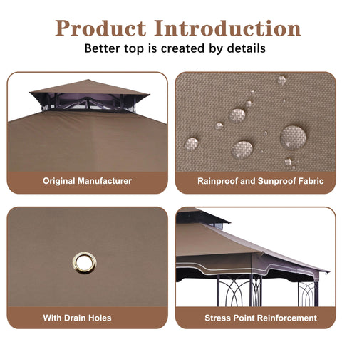 SCOCANOPY easy-installation clip highlights effortless canopy replacement.